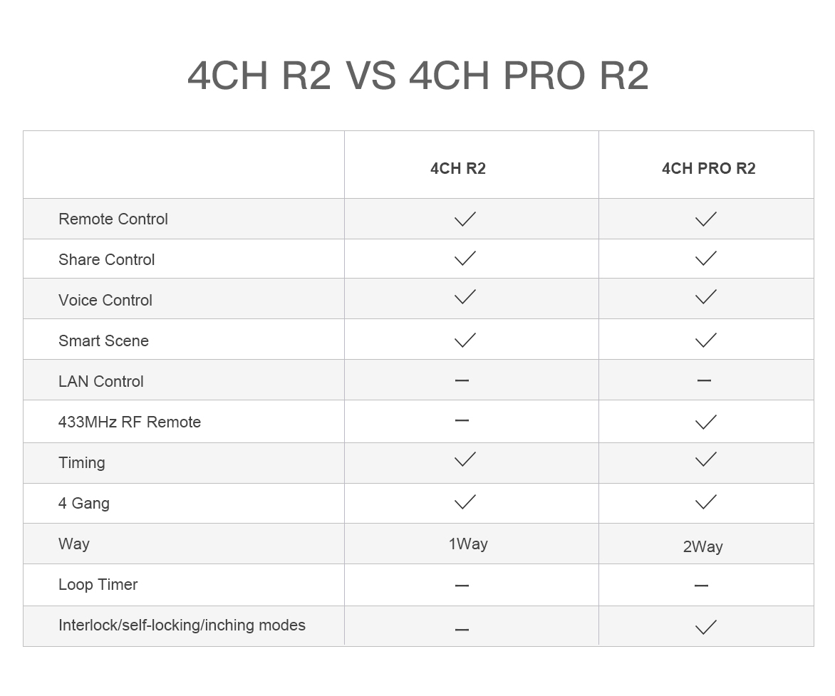 4chr2vs4chpror2.jpg